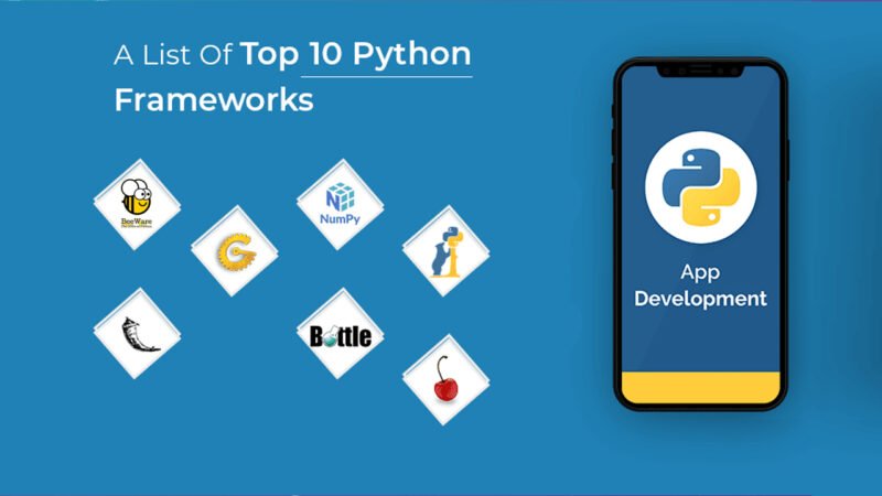 When Was Python Created | Python History - cozmocard