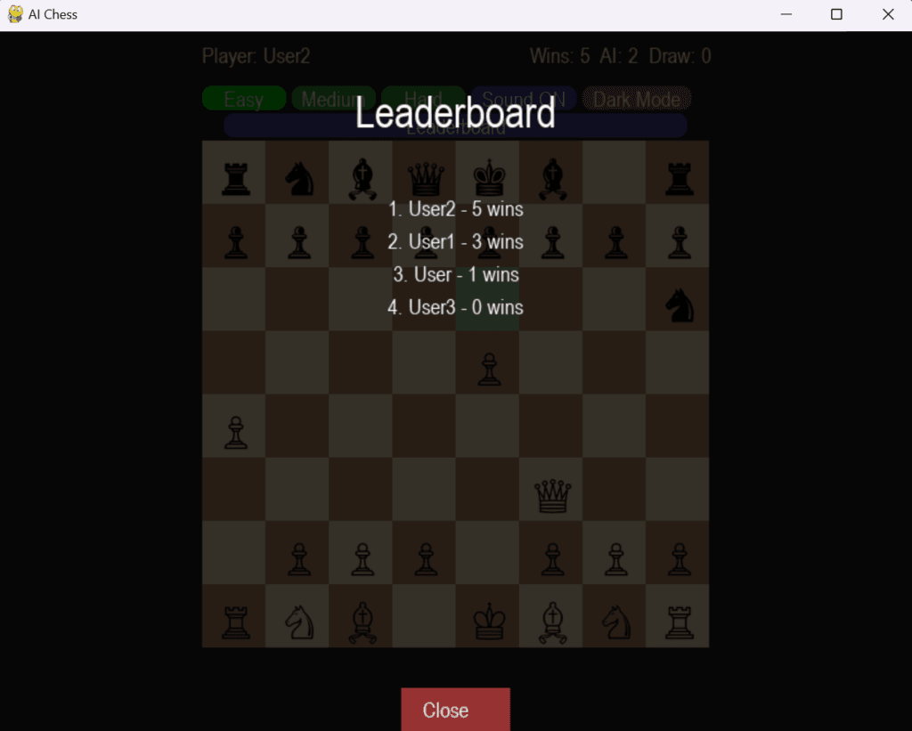 AI-Chess-Leaderboard-Page