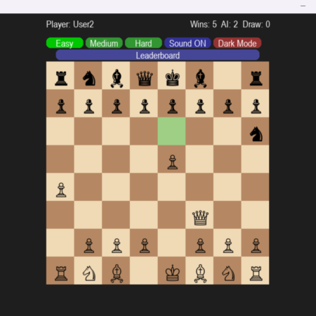 Chess AI Project in Python with Minimax and Pygame (Source Code + Complete Guide + Download for Final Year)